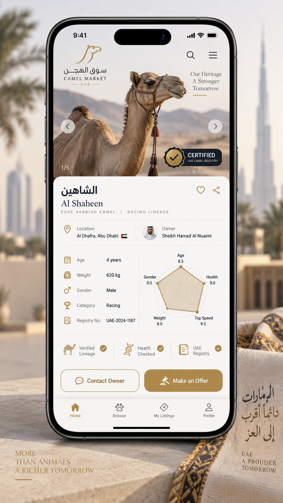 Certified camel profile